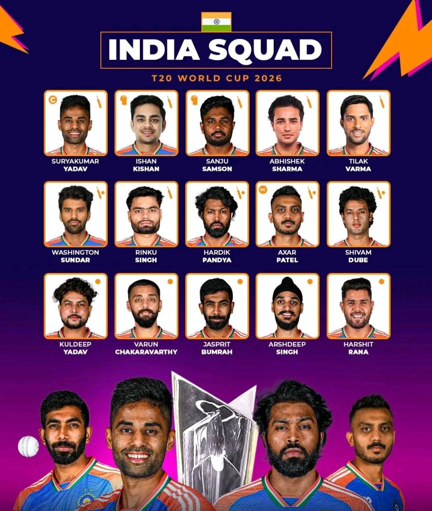 India T20 Squad for World Cup 2026 in Hindi