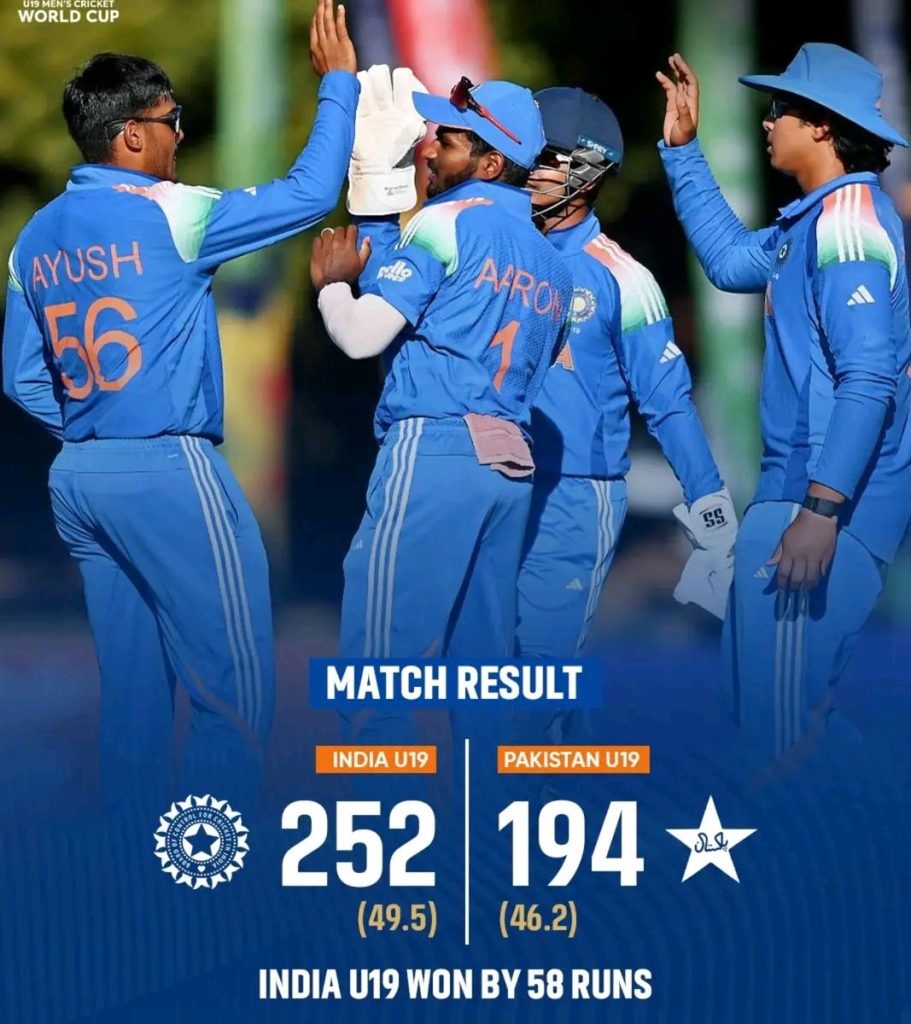 भारत सेमीफाइनल में, पाकिस्तान बाहर