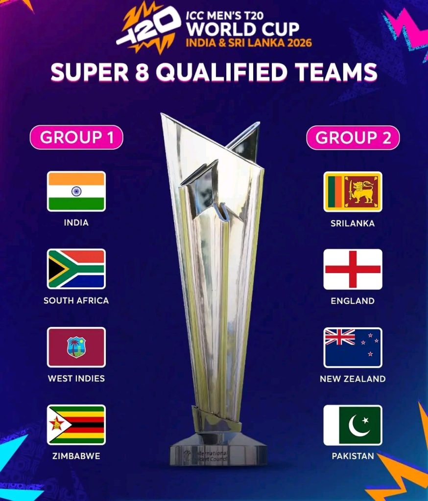 ICC Men's T20 World Cup 2026 super 8